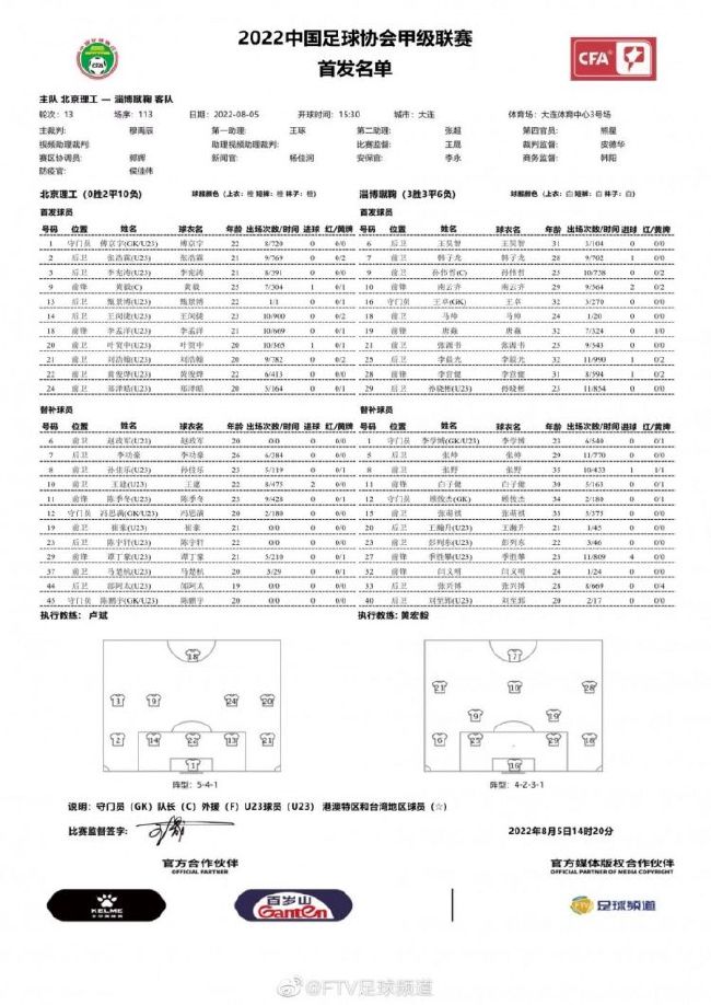 报道称，尤文图斯希望继续补强后防，并且正在关注都灵后卫布翁吉奥诺，他们希望能在球队中重组布翁吉奥诺与布雷默的后防组合。